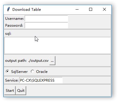Data Downloader - BF Blog